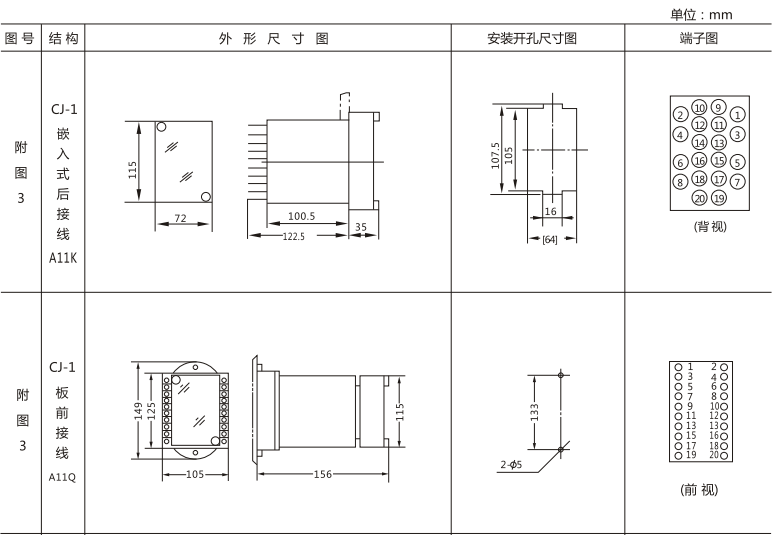 JLS-81/123A靜態雙位置繼電器外形及開孔尺寸圖1