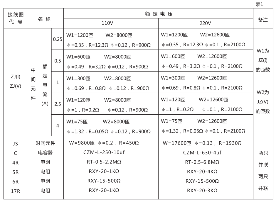 內部元件圖片