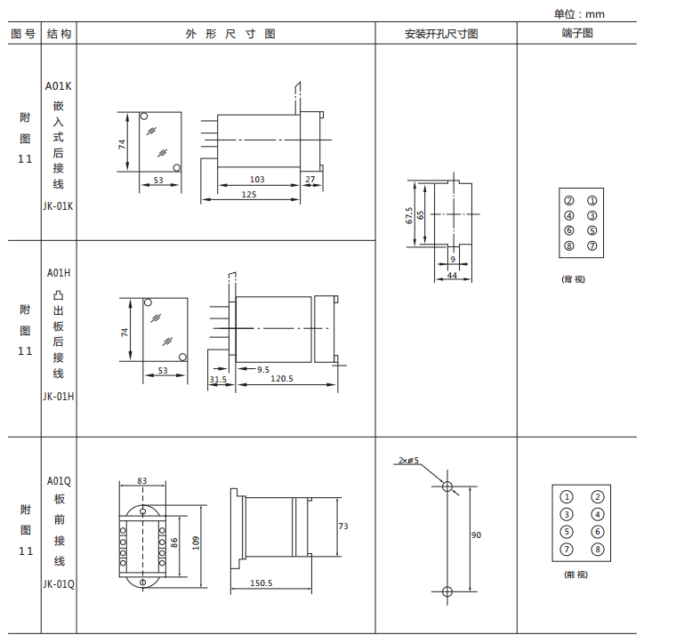 JX-D/1靜態(tài)信號(hào)繼電器外形尺寸及開(kāi)孔尺寸圖1