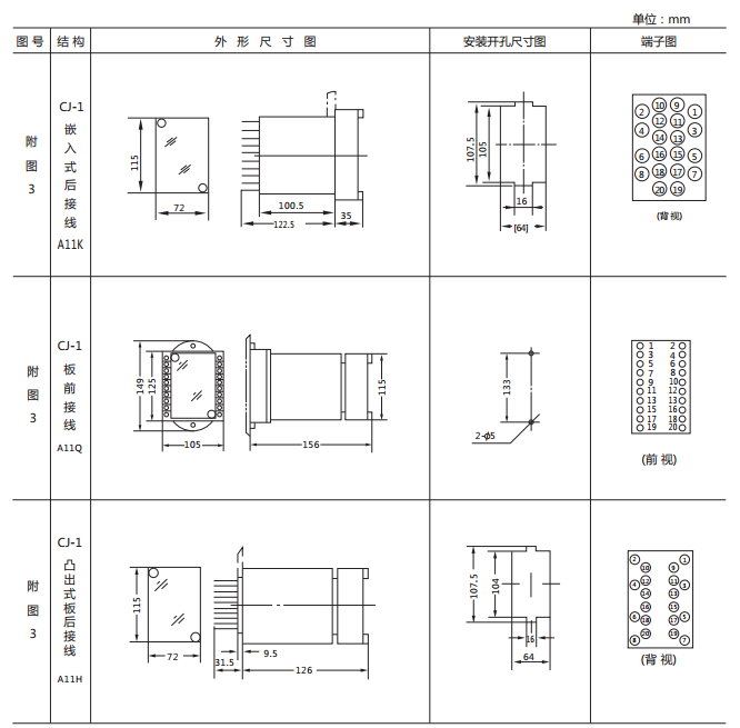 DX-10C閃光繼電器外形及開孔尺寸圖2 DX-10C閃光繼電器外形及開孔尺寸圖2