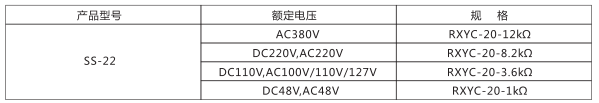 SS-22/1型時間繼電器主要技術參數圖片