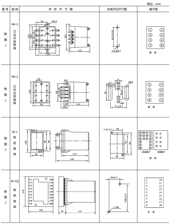 JY-42B靜態電壓繼電器外形及開孔尺寸