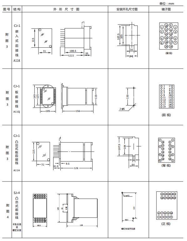 JY-42B靜態電壓繼電器外形及開孔尺寸
