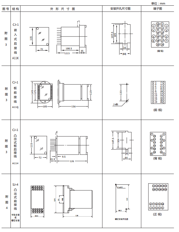 JWY-34A無輔助源電壓繼電器外形及開孔尺寸2