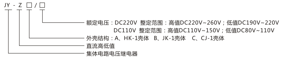 JY-ZB直流高低值電壓繼電器型號命名及含義 JY-ZB直流高低值電壓繼電器型號命名及含義