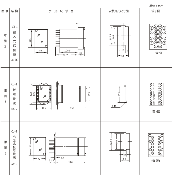 JY-ZB直流高低值電壓繼電器外形尺寸圖 JY-ZB直流高低值電壓繼電器外形尺寸圖