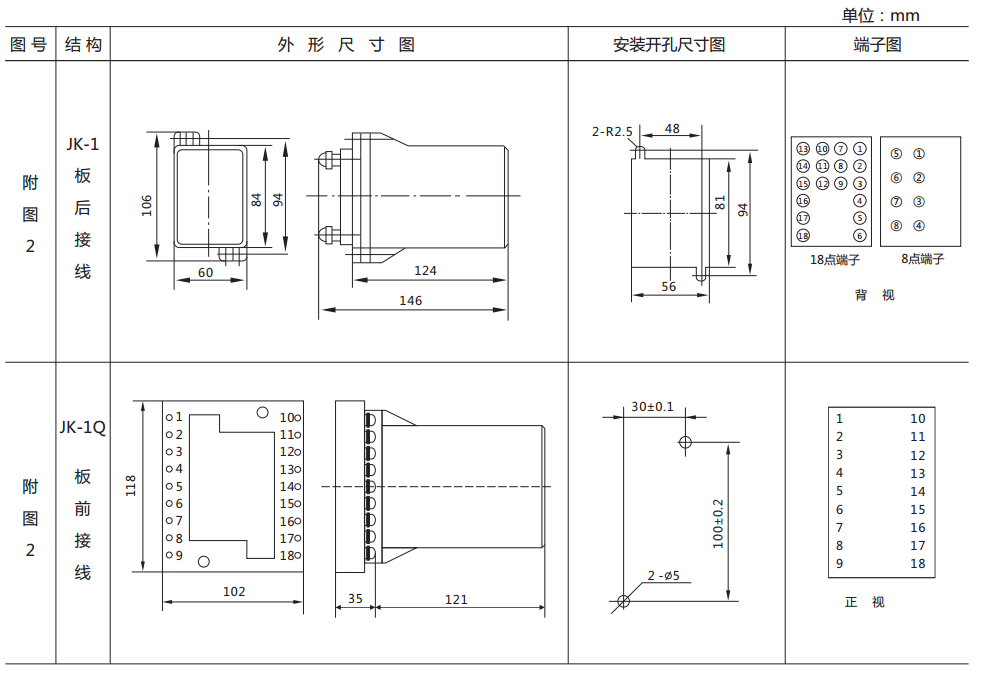 DY-21D電壓繼電器外形尺寸及開孔尺寸圖