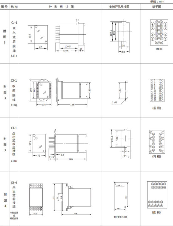 JL-A、B/21 DK無輔源電流繼電器外形結構及開孔尺寸圖2