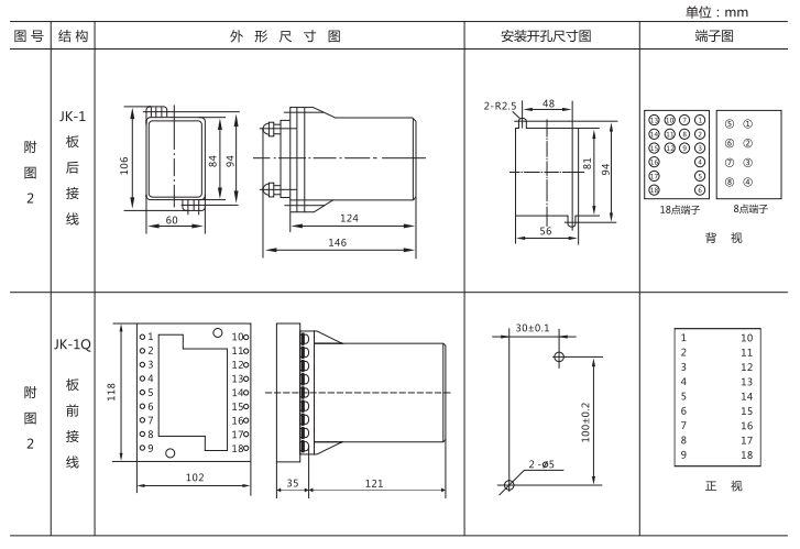 JZ-B-213靜態防跳中間繼電器外形尺寸及開孔尺寸圖
