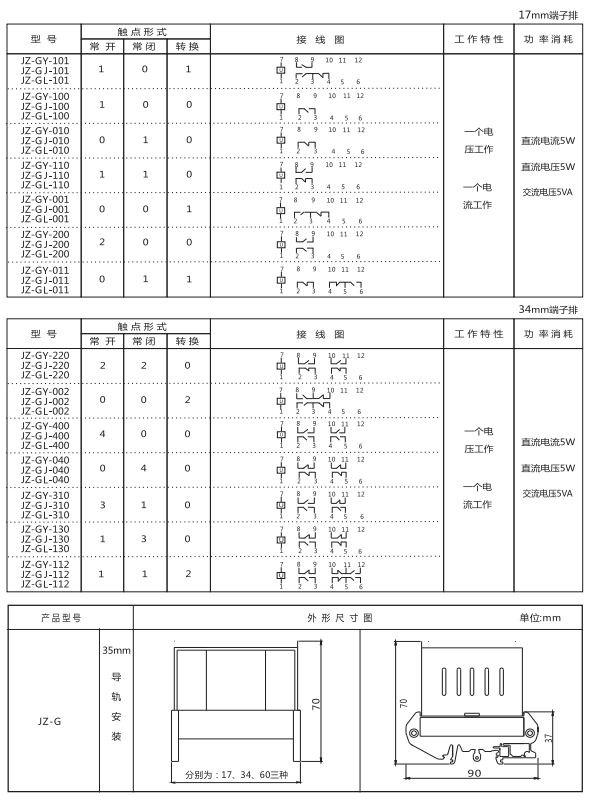 JZ-GY(J)-202端子排靜態中間繼電器參數及內部端子外引接線圖