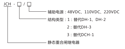 靜態合閘繼電器型號命名的含義