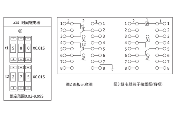 接線圖 接線圖
