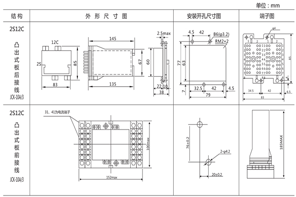 開孔尺寸 開孔尺寸
