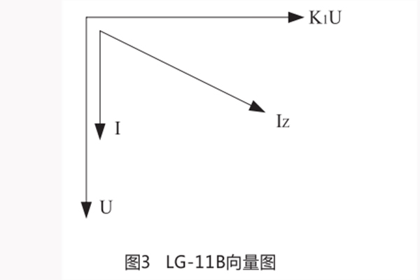 向量圖 向量圖