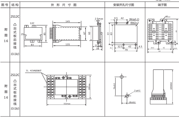安裝尺寸 安裝尺寸