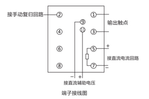 接線圖 接線圖