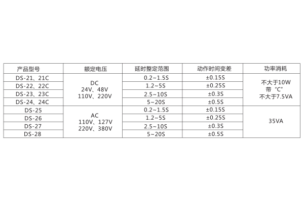 1563003632563357.jpg 技術(shù)數(shù)據(jù).jpg