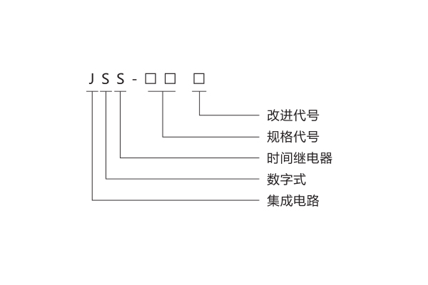 1563581327420241.jpg 命名及含義.jpg