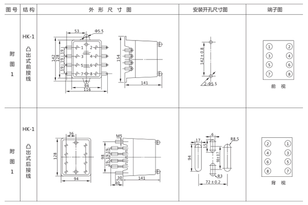 1563581586200781.jpg 圖一.jpg
