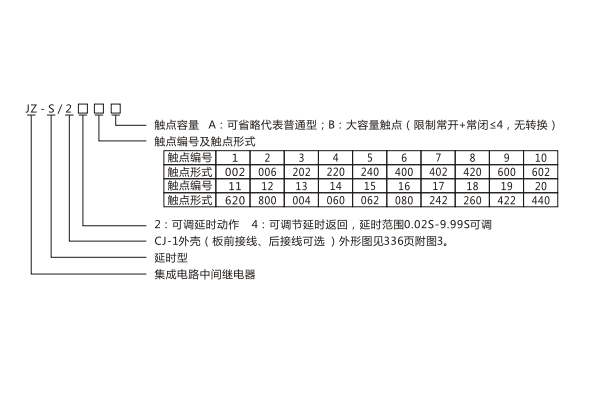 1565234865496618.jpg 20型號.jpg