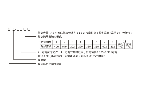 1565310851187401.jpg 30型號.jpg