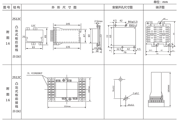開孔尺寸 開孔尺寸